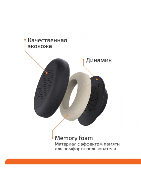 профессиональная USB гарнитура Accutone UB610MK3 ProNC USB Comfort 