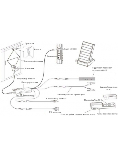 активная внешняя антенна для радиоприемника Tecsun AN-48x 