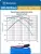 батарейка 3.6 В с коннектором Dupont 2,54 (BLS-2) Westinghouse ER 14505BMD1 (AA) connector 