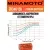 литиевая промышленная батарейка Minamoto ER 34615H (D) 