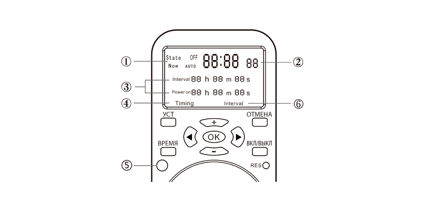 таймер электронный Robiton CY-02